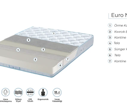 Mattresses Матрас EG-Ergo Natura image