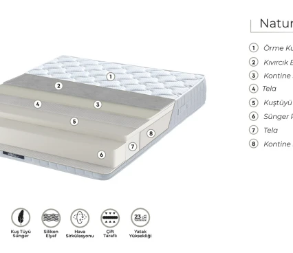 Mattresses Матрас EG-Ergo Naturel image