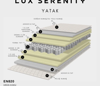 Mattresses Mattress Lux Serenity image