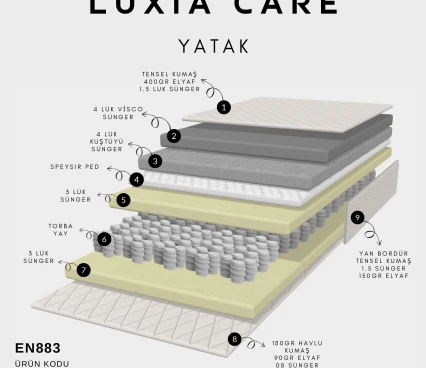 Mattresses Mattress Luxia Care image