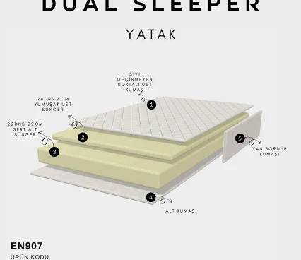 Mattresses Mattress Dual  image