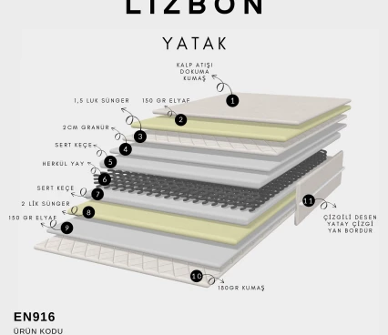 Mattresses Mattress Lizbon  image