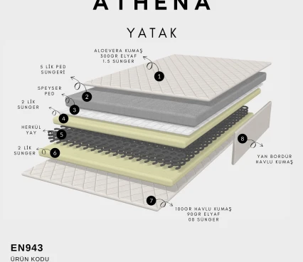 Mattresses Mattress Athena image