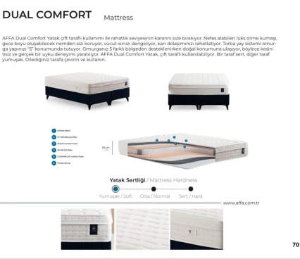 Mattresses Matress Dual Comfort 180*200 image