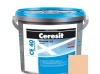 Сопутствующие товары/услуги CE40 Cream-28 (2kg) thumb-image